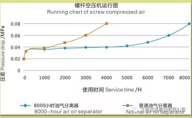 壽力02250100-755（02250100-756）(圖8)